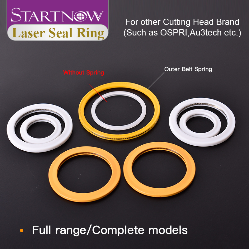 Industrial Laser Head - Startnow Laser Cói Vòng Cho DEN