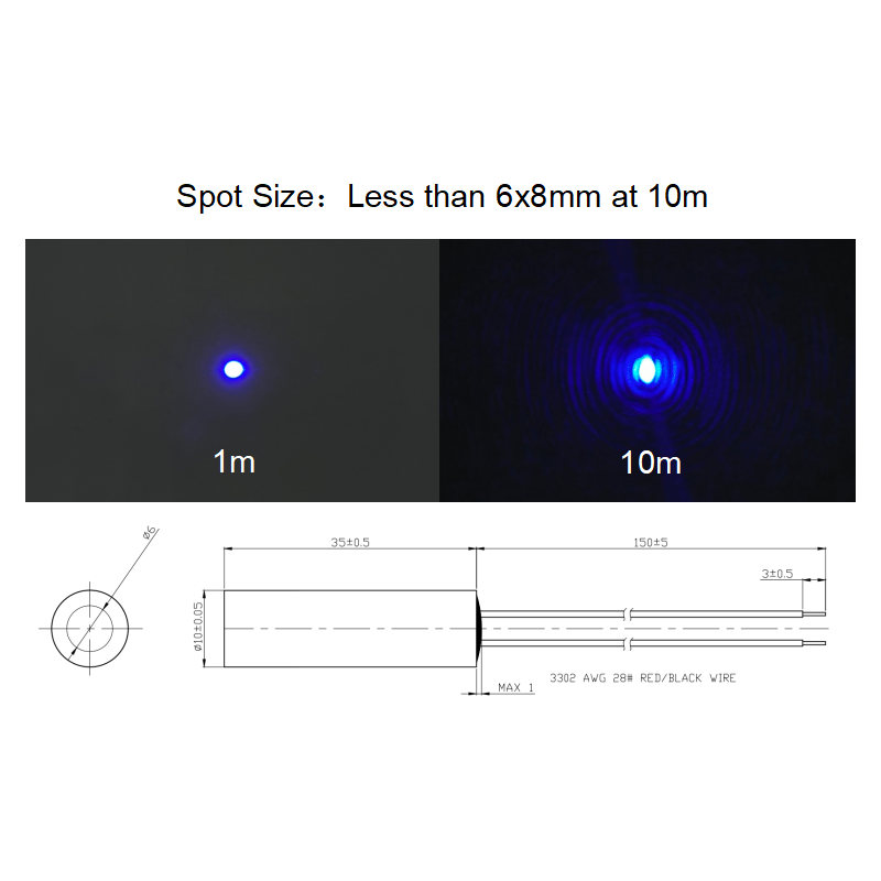 Compact Blue Dot Laser Diode M - đánh giá và giá Industrial Blue Laser