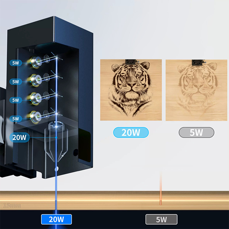 20W Laser Engraver U20 Laser E - đánh giá và giá Air Assist Pump Laser