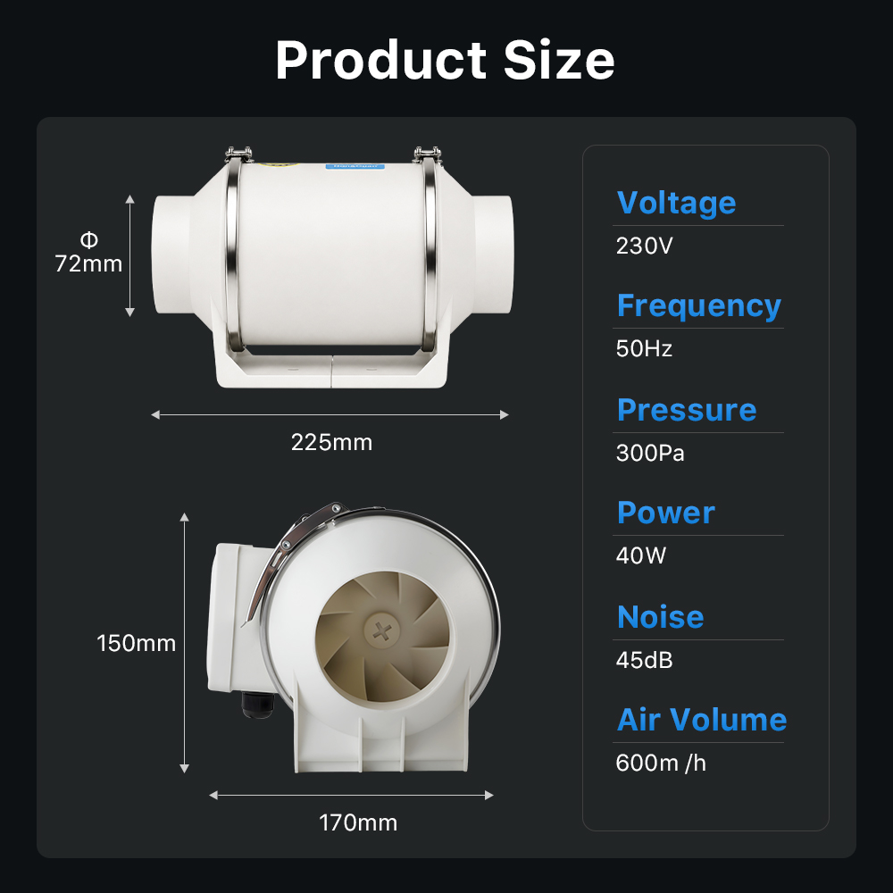 Cloudray Exhaust Fan Inline Du - đánh giá và giá Industrial Handheld Laser