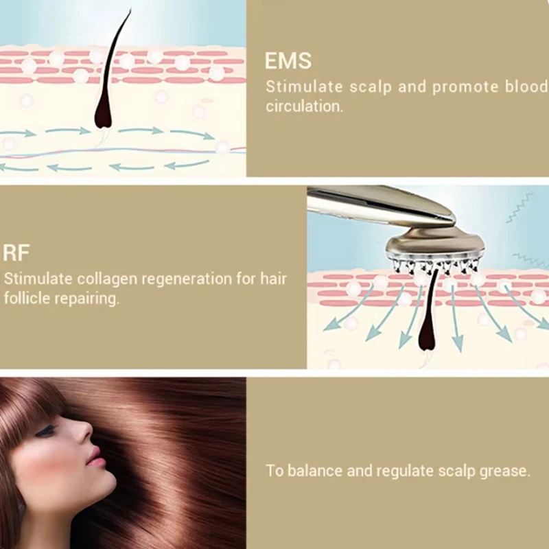 Portable Laser Hair Regrowth D - đánh giá và giá Industrial Handheld Laser
