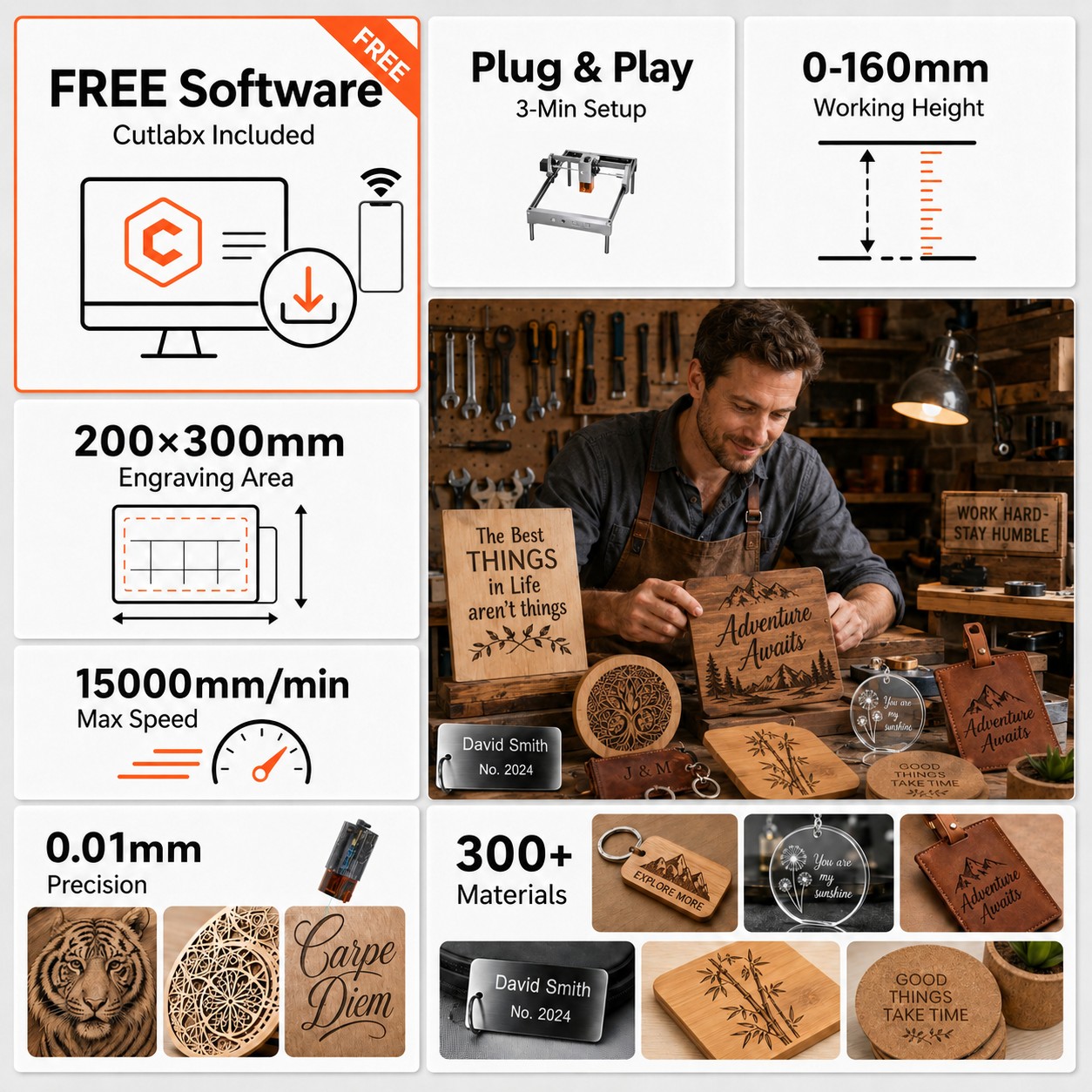 Carverall K15 Pro Laser Engrav - đánh giá và giá Industrial Laser Technology
