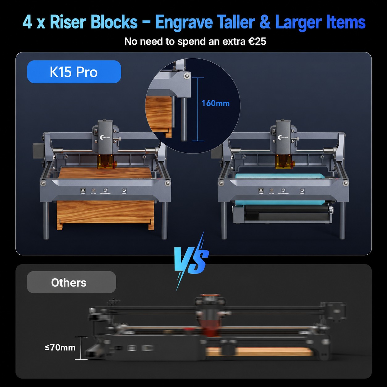 Carverall K15 Pro Laser Engrav - đánh giá và giá Industrial Laser Technology