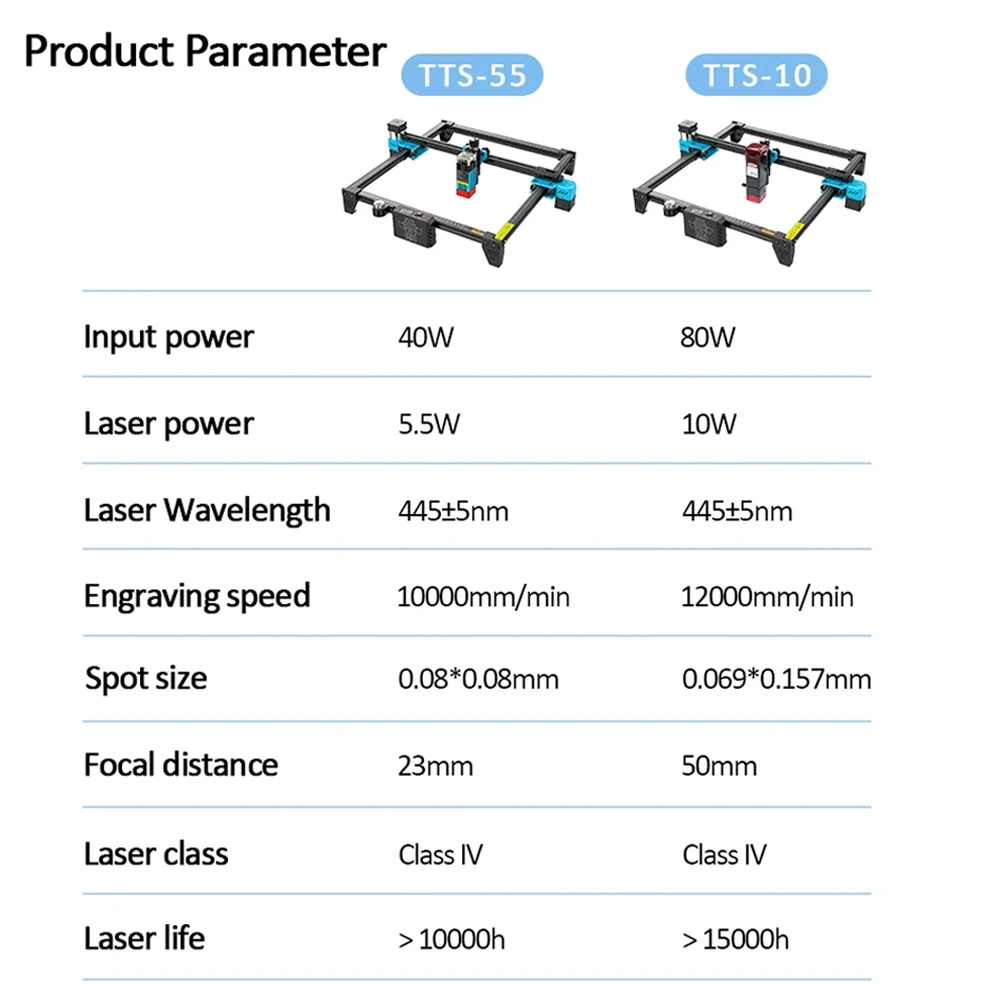 TwoTrees TTS-10 Pro TTS-55 Pro - đánh giá và giá Industrial Laser Etching Machine
