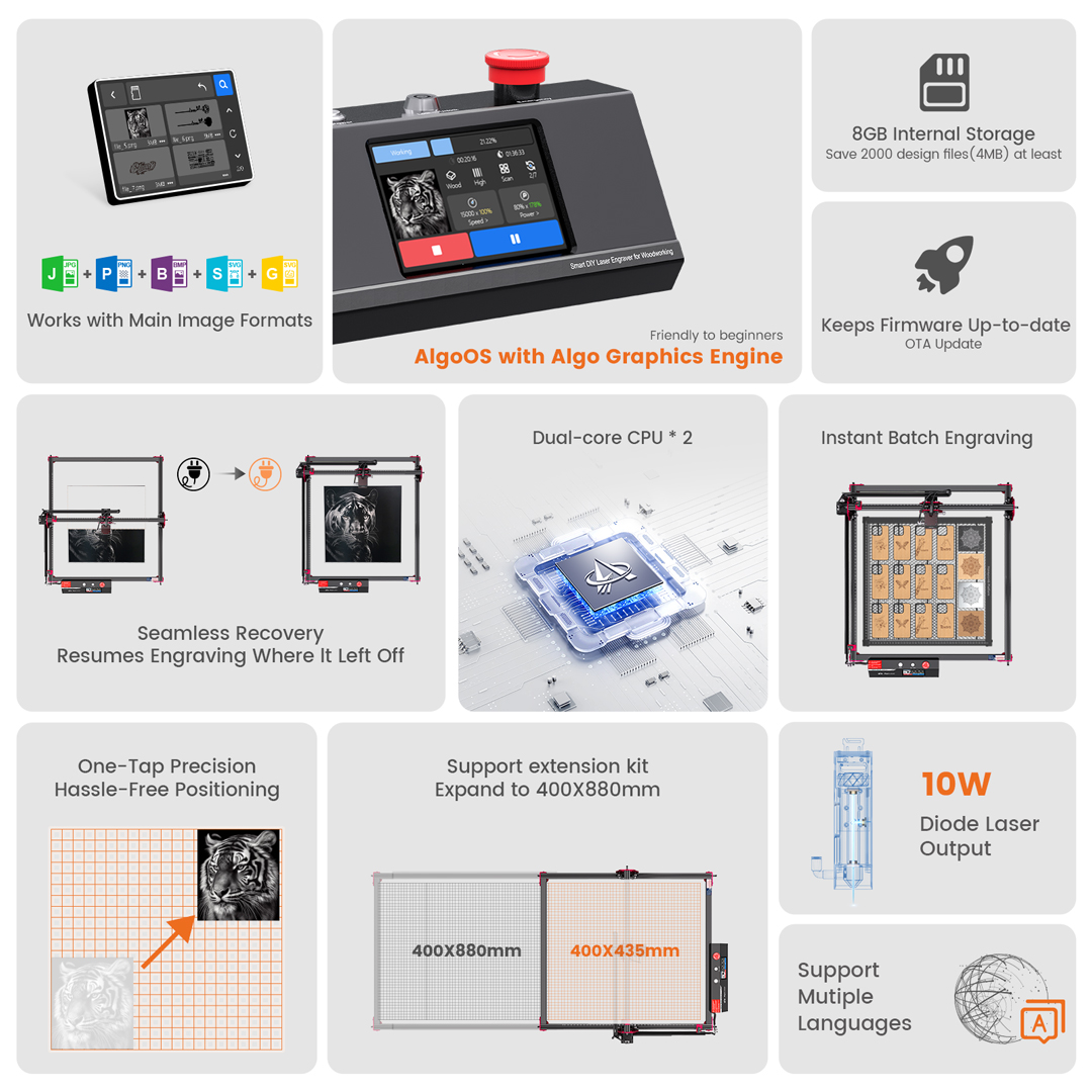 AlgoOS Control Smart High Powe - đánh giá và giá Industrial Laser Equipment