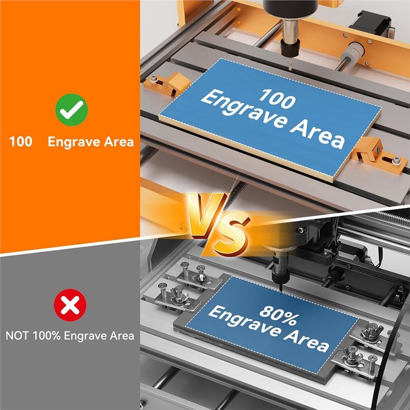 AA51 Router Side Pressure Plat - đánh giá và giá Dust Shoe Cnc