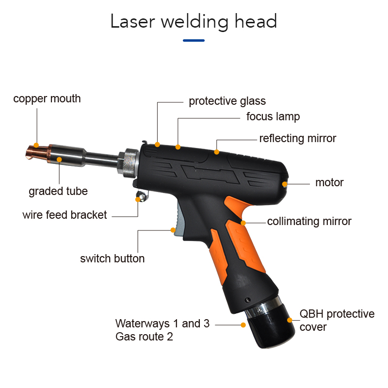 2000W Laser Source TH-HW2000A  - đánh giá và giá Industrial Applications Of Laser