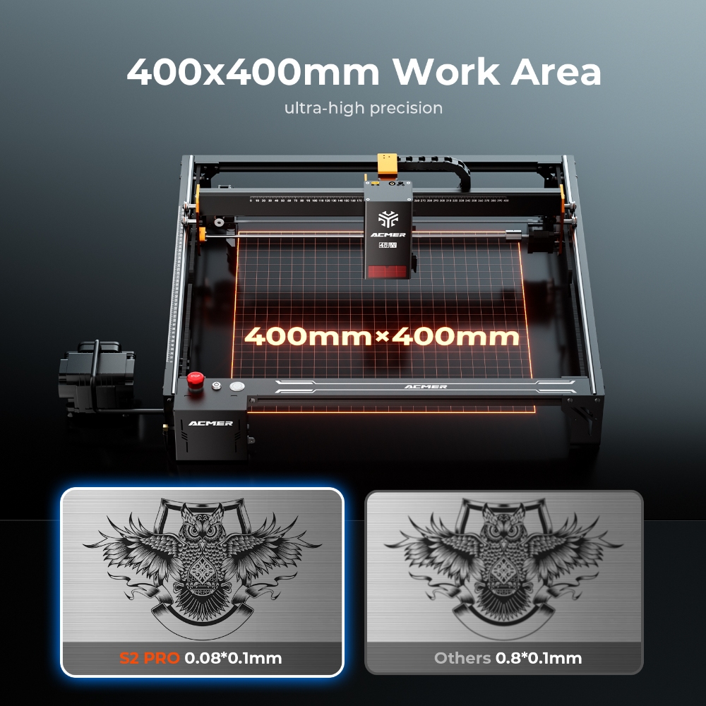 ACMER 36W/48W S2 PRO Laser Eng - đánh giá và giá Industrial Blue Laser