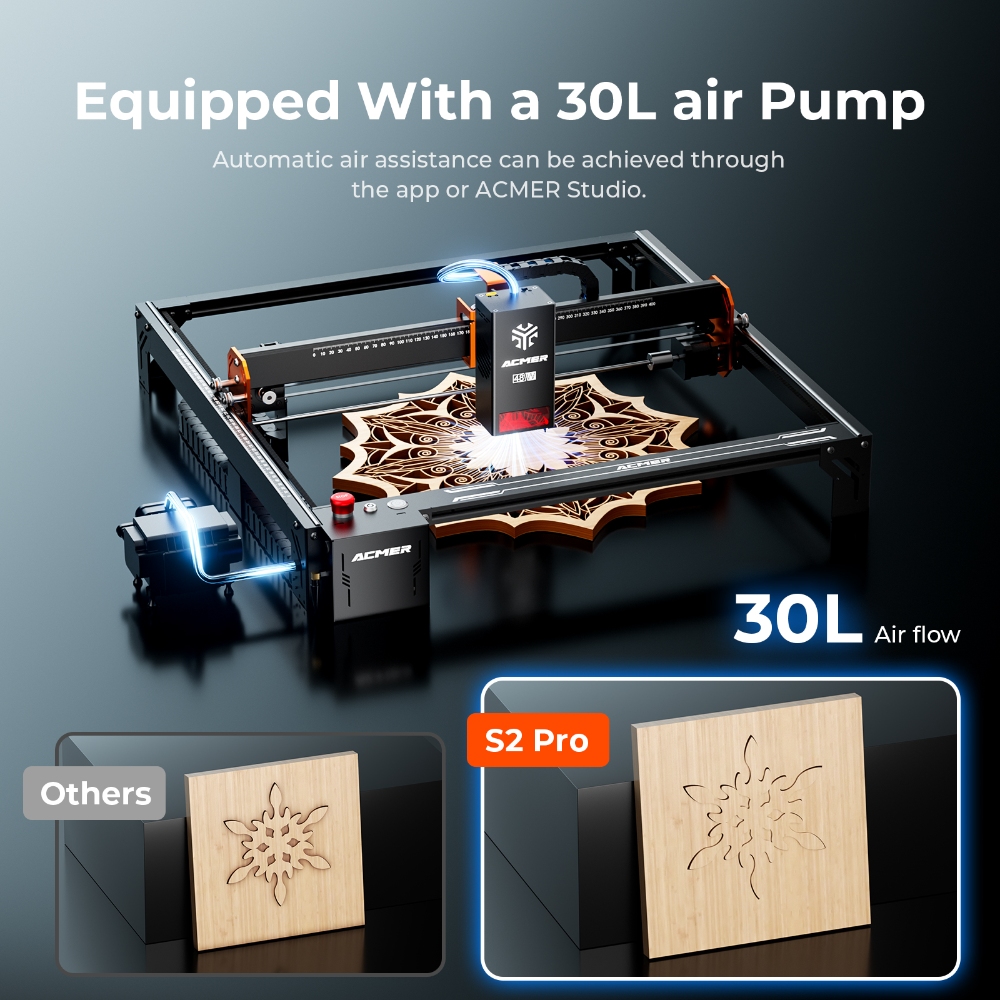 ACMER S2 PRO 48W/36W Laser Eng - đánh giá và giá Industrial Blue Laser