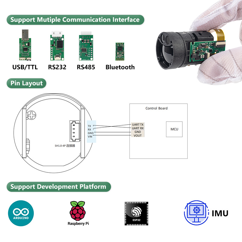 1200m Mini TOF Laser Rangefind - đánh giá và giá Industrial Applications Of Laser