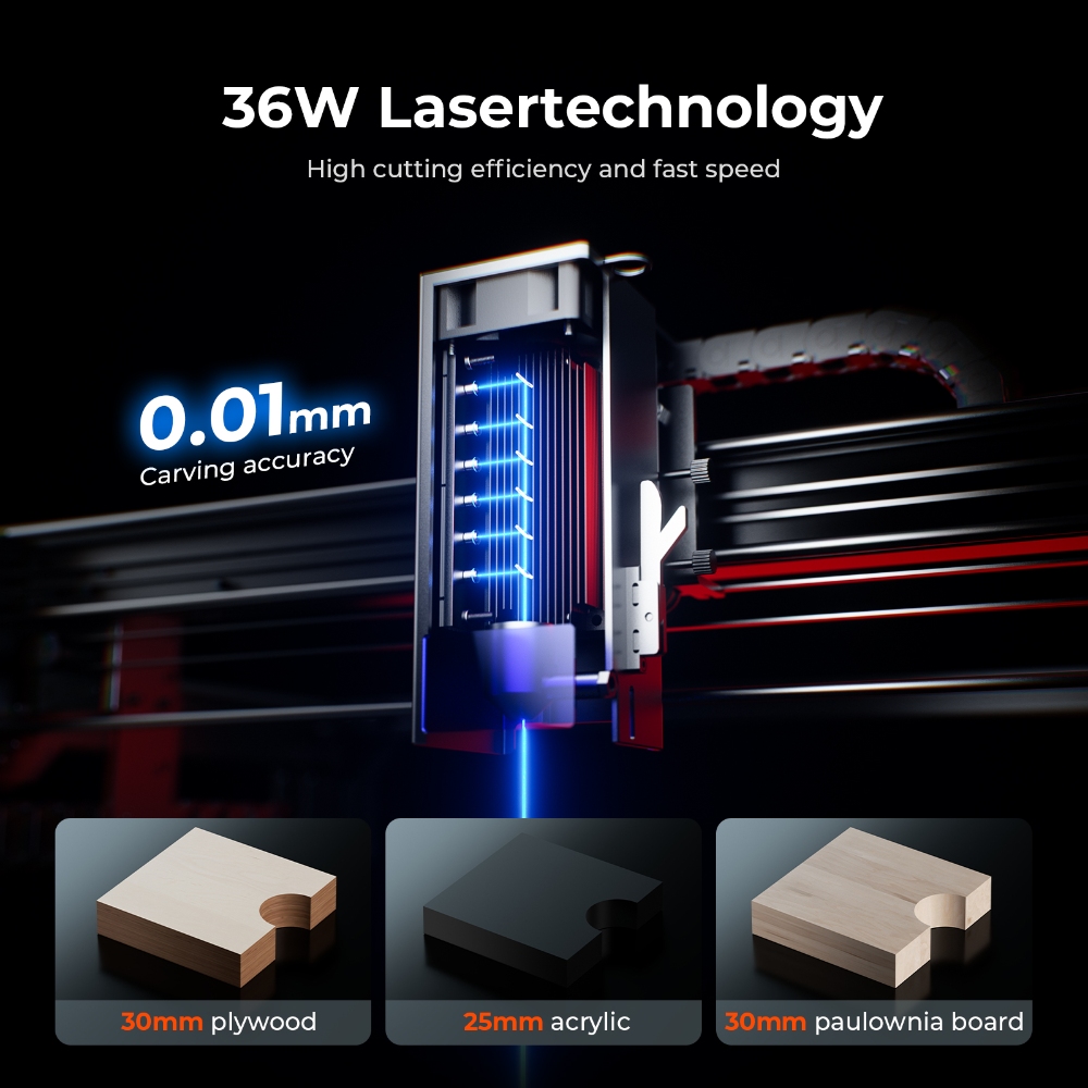 ACMER S2 PRO 36W/48W Laser Eng - đánh giá và giá Industrial Laser Equipment